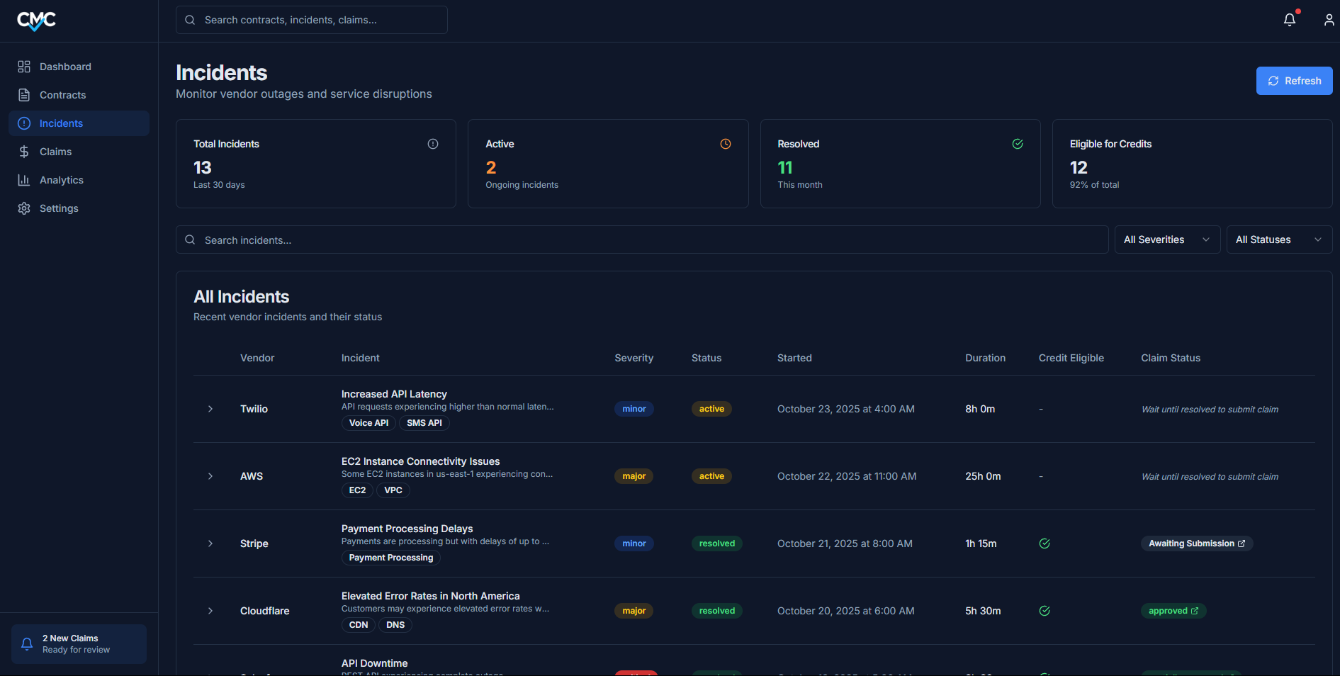 AI credit claim detection